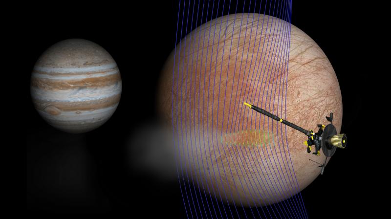 The findings support other evidence of plumes from Europa, whose ocean may contain twice the volume of all Earths oceans.