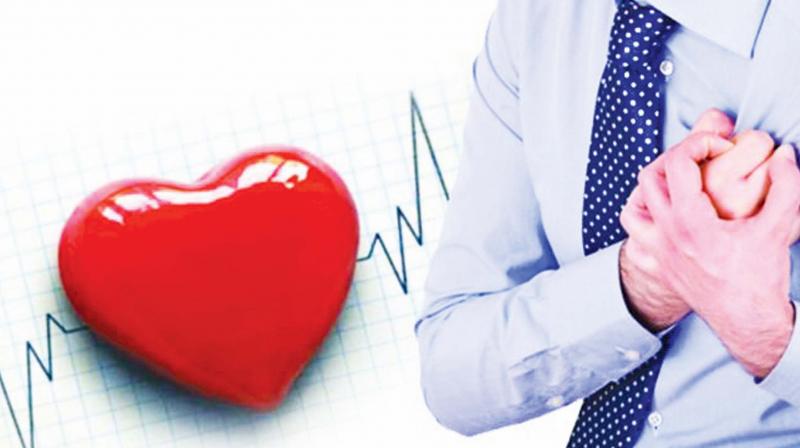 A study was done by Trivandrum Heart Failure Registry (THFR) on In-Hospital and Three-Year Outcomes of Heart Failure Patients in South India. The results of the study concluded that 72 per cent of patients diagnosed with heart failure suffered from ischemic heart disease.