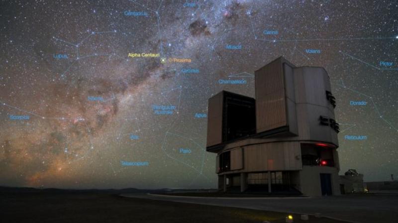 The Alpha Centauri is the star system close to the Earth. (Photo: ESO)