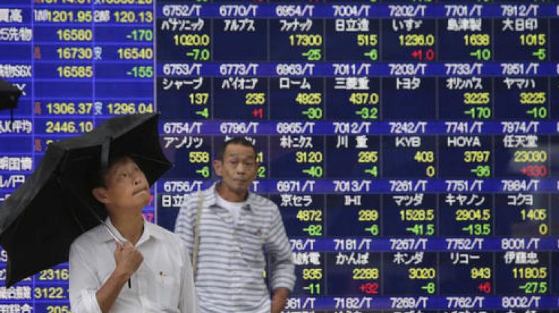 Asia stocks stutter as FBI probe of Clinton jolts markets