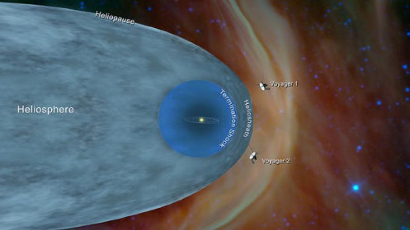 Its trailing twin Voyager 1, which reached interstellar space in 2012 and is now 13 billion miles (21 billion kilometers) from Earth. (Photo: NASA)