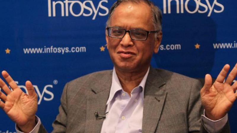 Sad over recent IT layoffs, says Narayana Murthy