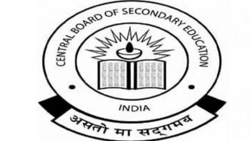 Central Board Of Secondary Examination