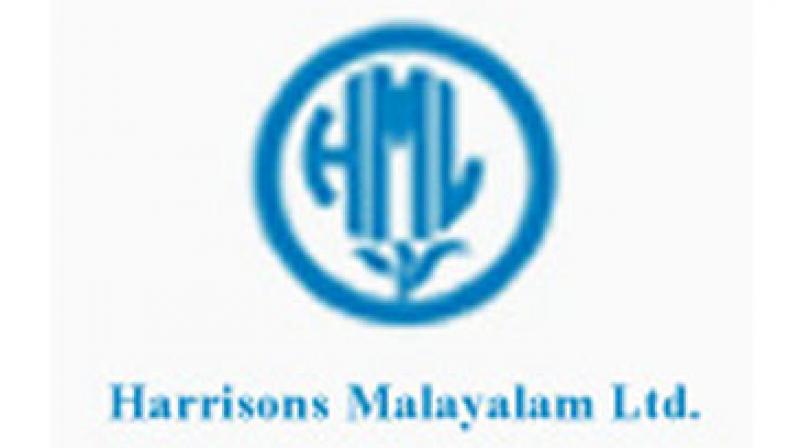 Harrisons Malayalam Ltd logo