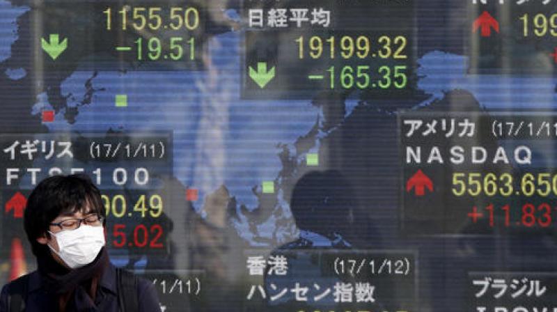 A man stands in front of an electronic stock board showing global stock indexes at a securities firm in Tokyo. (Photo: AP)