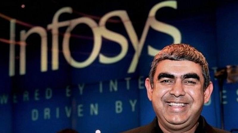 Infosys CEO Vishal Sikka