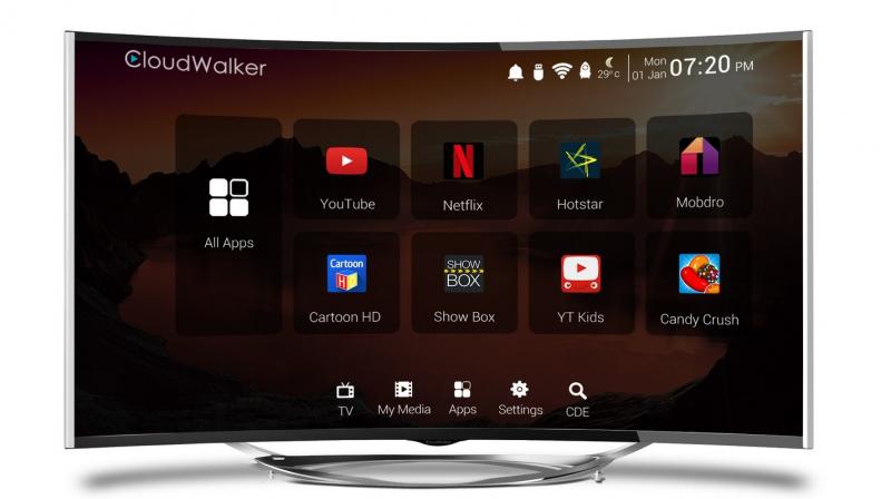 The TV has a 4K curved panel and its Android-based smart features are a cakewalk for content discovery.