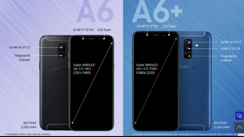 Both the units have been listed on Samsungs Indonesian website, revealing specifications and features of the two smartphones.