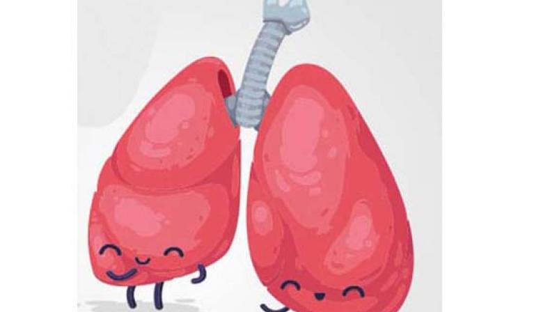 As per the study, COPD will become the third leading cause of death by 2030 worldwide.