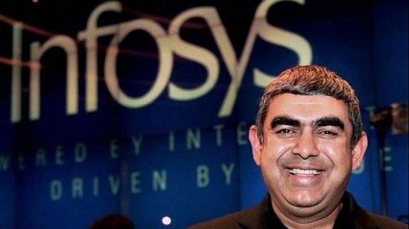 Sikka wants to build a more confident Infosys by 2020