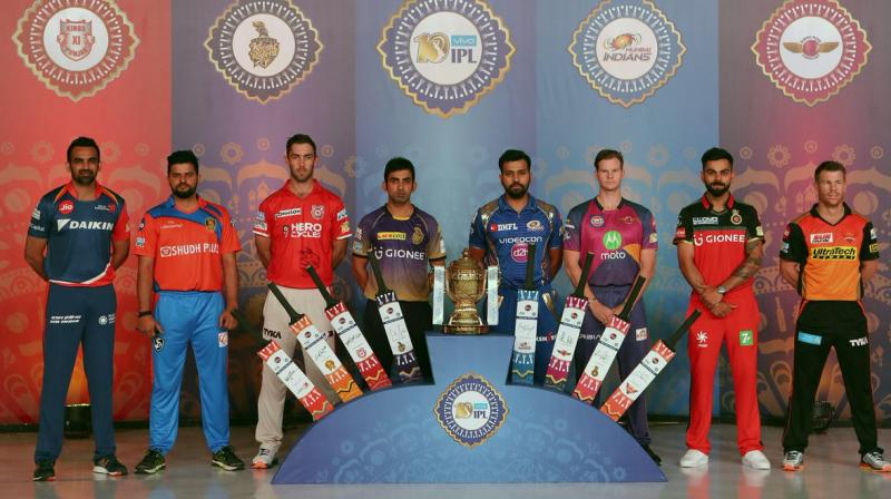 IPL 2017 squads: Introduction to teams arsenal for Indian Premier League 10
