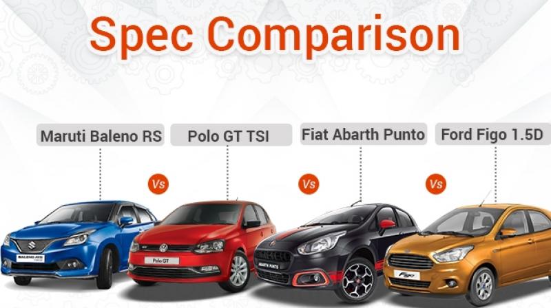 Maruti Baleno RS,Volkswagen Polo GT TSI,Fiat Abarth Punto,Ford Figo 1.5D