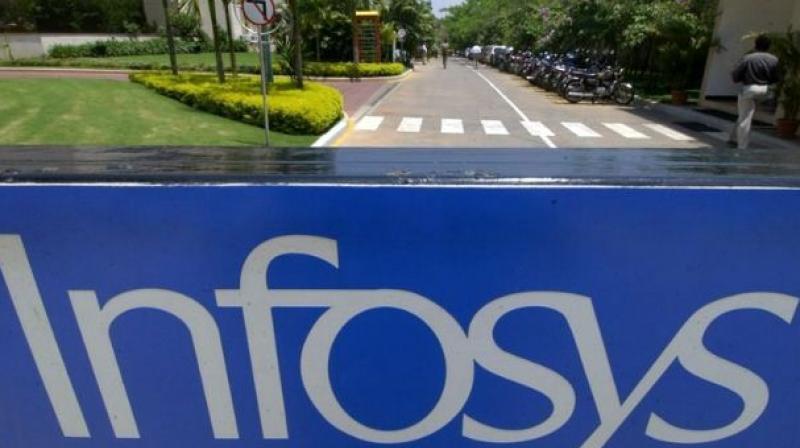 Infosys had beefed up its fund five-fold to USD 500 million in 2015 to provide financing to startups and new technologies like artificial intelligence.