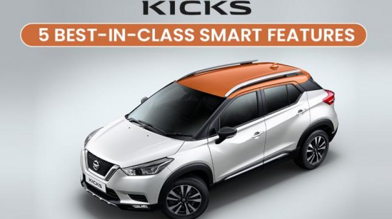 Here are five best-in-class features that make the Nissan Kicks the perfect compact SUV in the country.