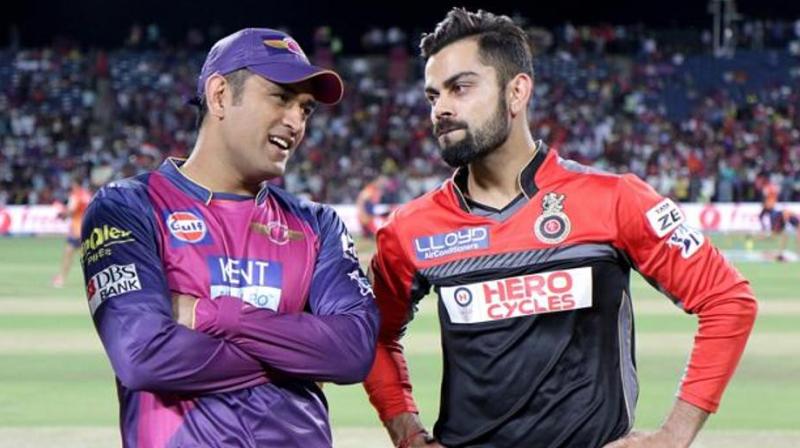 Virat Kohli and MS Dhoni. (Photo: BCCI)