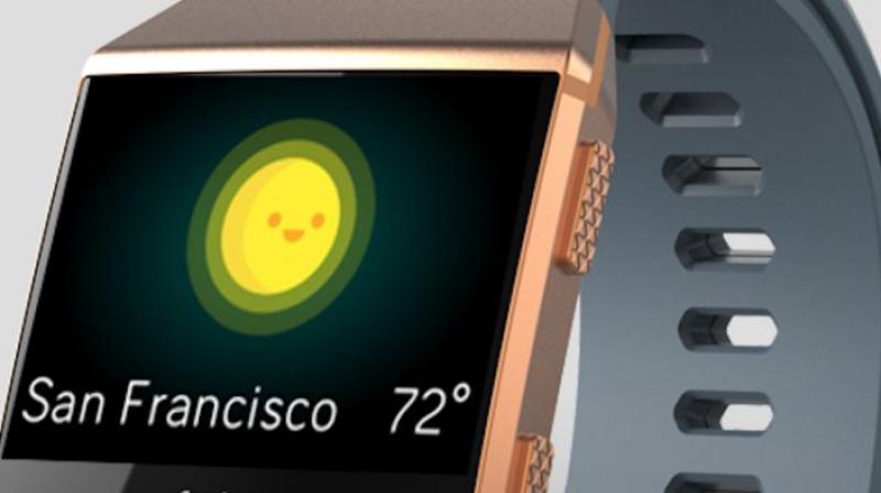 An image of Fitbits next smartwatch obtained by Yahoo Finance website