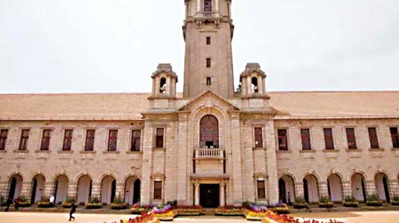 IISC, Bengaluru