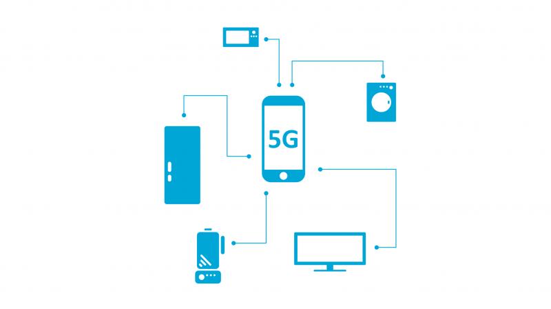 While 4G operates on frequencies below 6GHz, 5G operates between 30 to 300GHz.