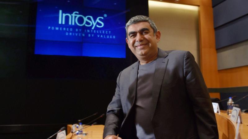 Vishal Sikka stepped down on Friday citing  false, baseless, malicious and increasingly personal attacks , indicating that his exit from the IT bellwether was a fall-out of the  continuous assault  and sustained criticism of his functioning from within and outside the company.