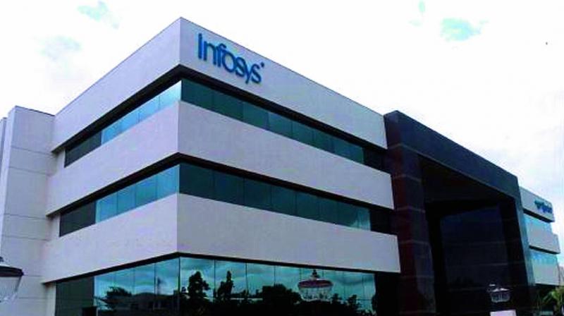 Three years and three weeks after his surprise appointment as the first CEO and managing director of Infosys, who was not also a founder,  Vishal Sikka  has given up his post.