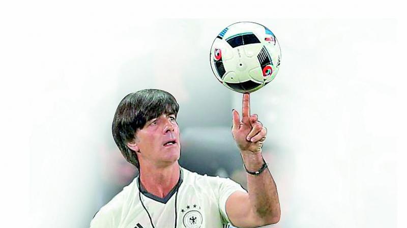 Joachim Loew