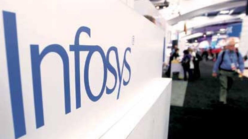 Infosys is Indias second largest information technology company. (Photo: PTI)