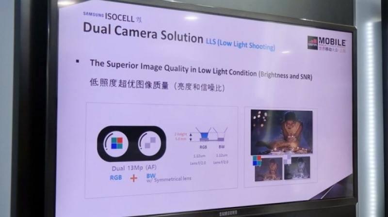 With this sensor, it seems that Samsung is not joining the race for higher zooming capabilities, like most of its competitors in the market and has instead focussed on what actually matters to the user  a bright and clear photograph. (Photo: Android Authority)