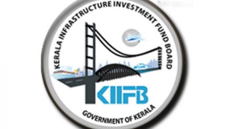 Kerala Infrastructure Investment Fund Board