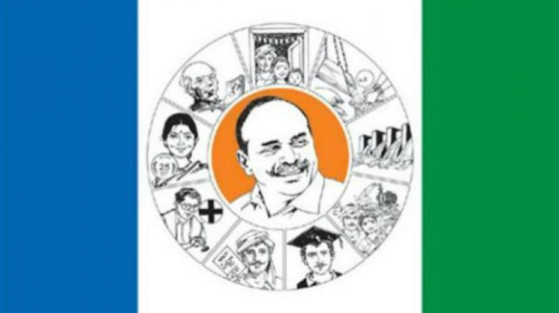 YSR Congress loyalists in Prakasam district are worried over the future prospects of the party in the district in view of weak leadership in as many as six segments out of 12 in the district.