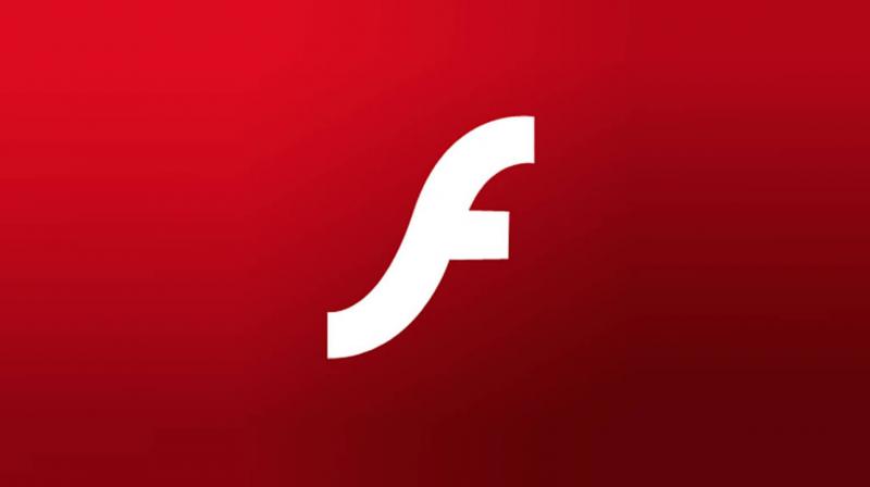 Adobe Flash met its inception almost 20 years from now.