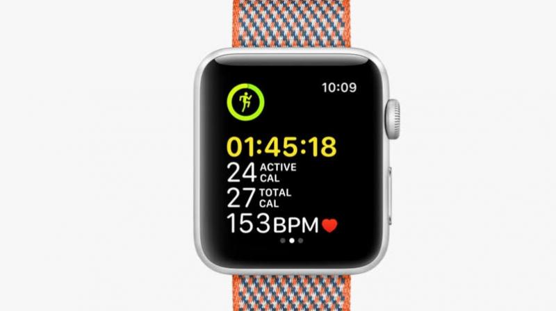 Apple Watch: Fitness with fashion on your wrist!
