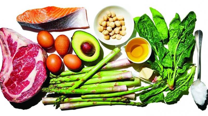 Ketogenic diets are low in carbohydrates and high in protein, forcing the body to burn fat for energy.