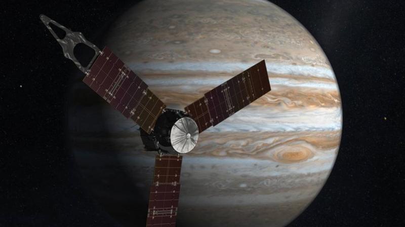 Junos principal goal is to understand the origin and evolution of Jupiter. Underneath its dense cloud cover, Jupiter safeguards secrets to the fundamental processes and conditions that governed our solar system during its formation. As our primary example of a giant planet, Jupiter can also provide critical knowledge for understanding the planetary systems being discovered around other stars. (All images - Source - NASA)