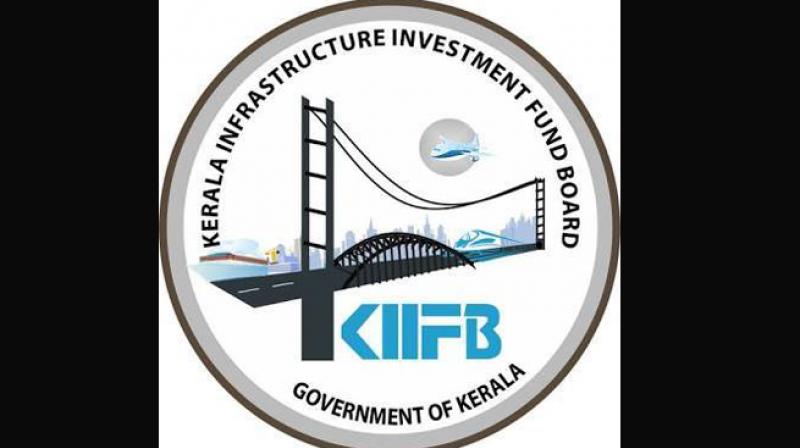 Kerala Infrastructure Investment Board logo