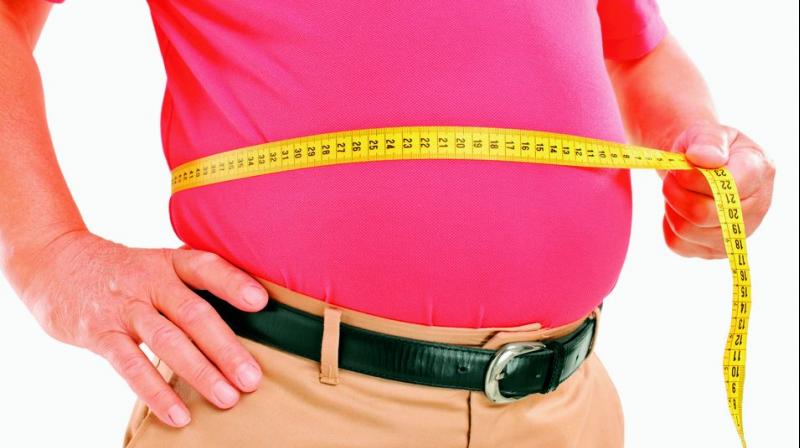 Obesity affects 32.6 per cent of the population in the US, according to the WHO