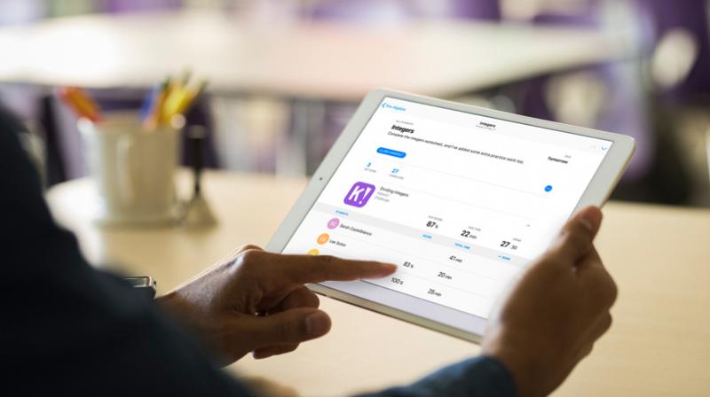 The Schoolwork app enables teachers to take advantage of the iPad to create new learning experiences for their students.