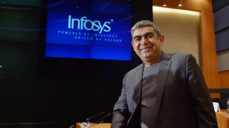 Infosys CEO Vishal Sikka
