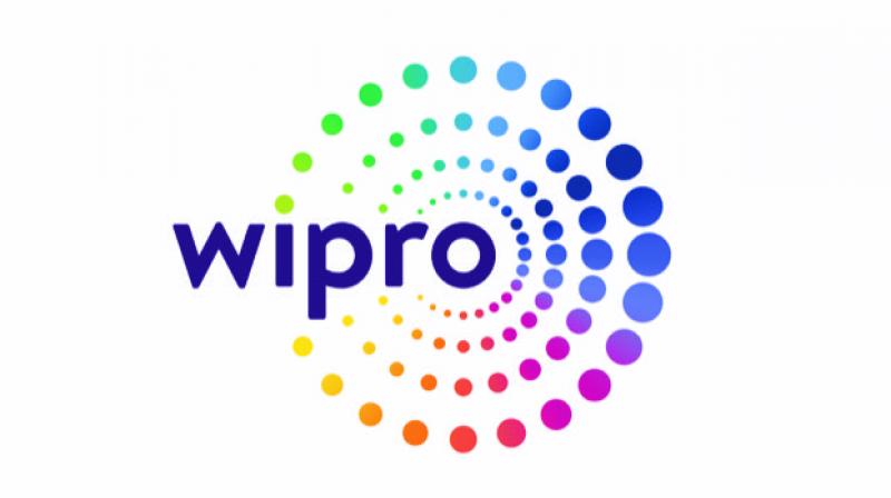 Company is likely to see an impact on profitability at the net income level in the range of 65-75 basis points of the consolidated revenues for the quarter ended March 31, 2018.