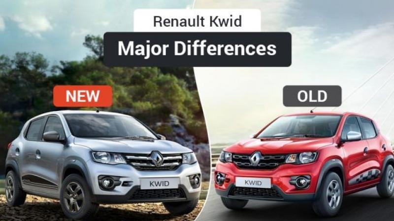 Find out Renault has launched the 2018 Kwid with some updates in India.