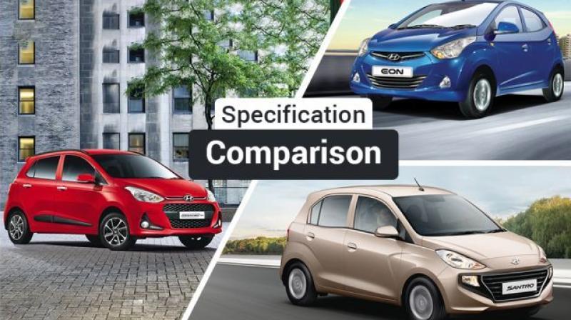 Want to stay within the Hyundai family but cannot decide between the small cars? We tell you which Hyundai hatchback presents a stronger case for itself.