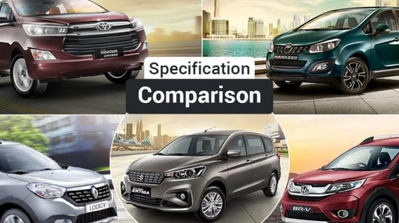 Lets find out Ertiga is the most affordable MPV in the comparison.