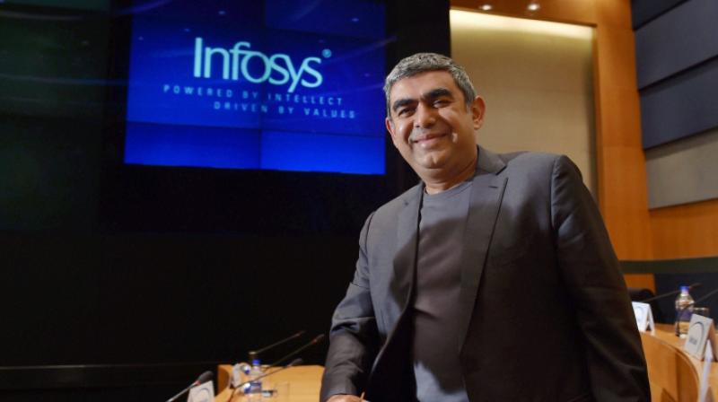 Vishal Sikka quit as CEO and MD of Infosys.