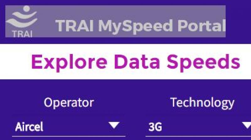 Trai plans to strengthen its MySpeed app, which measures mobile data speeds. Photo: Screengrab| MySpeed website