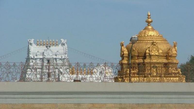 Tirumala Tirupati Devasthanams