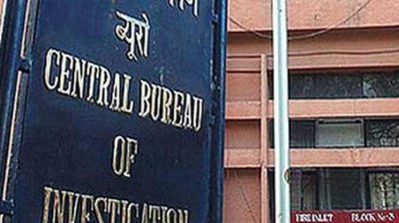 Central Bureau of Investigation