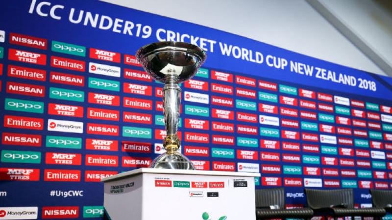 ICC U-19 World Cup 2018: Preview, squads and all you need to know ahead of the event