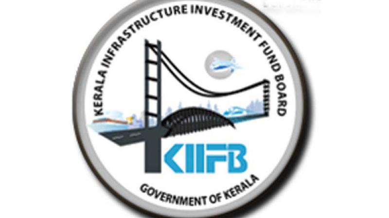 Kerala Infrastructure Investment Fund Board