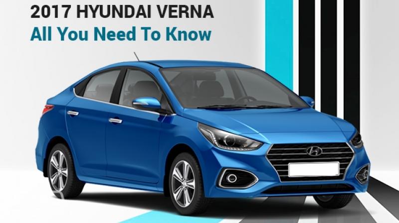 The third-gen Accent was renamed as the Verna, making it the first-gen model for the Indian market.
