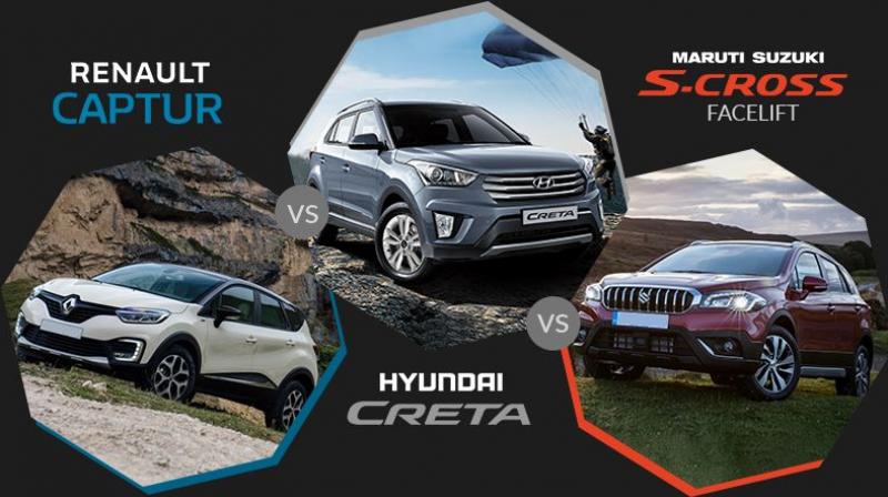 Lets compare them based on their current specs in the international market with the Creta.