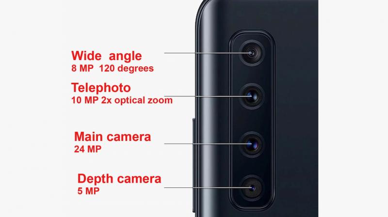 With the launch of the first quad-lens cameras, smart phones may take on  albeit in a small way  the basic function of digital single lens reflex cameras by offering an easy switch between, normal, wide angle and telephoto zoom modes  something that still involves a clumsy lens change in most DSLRs.